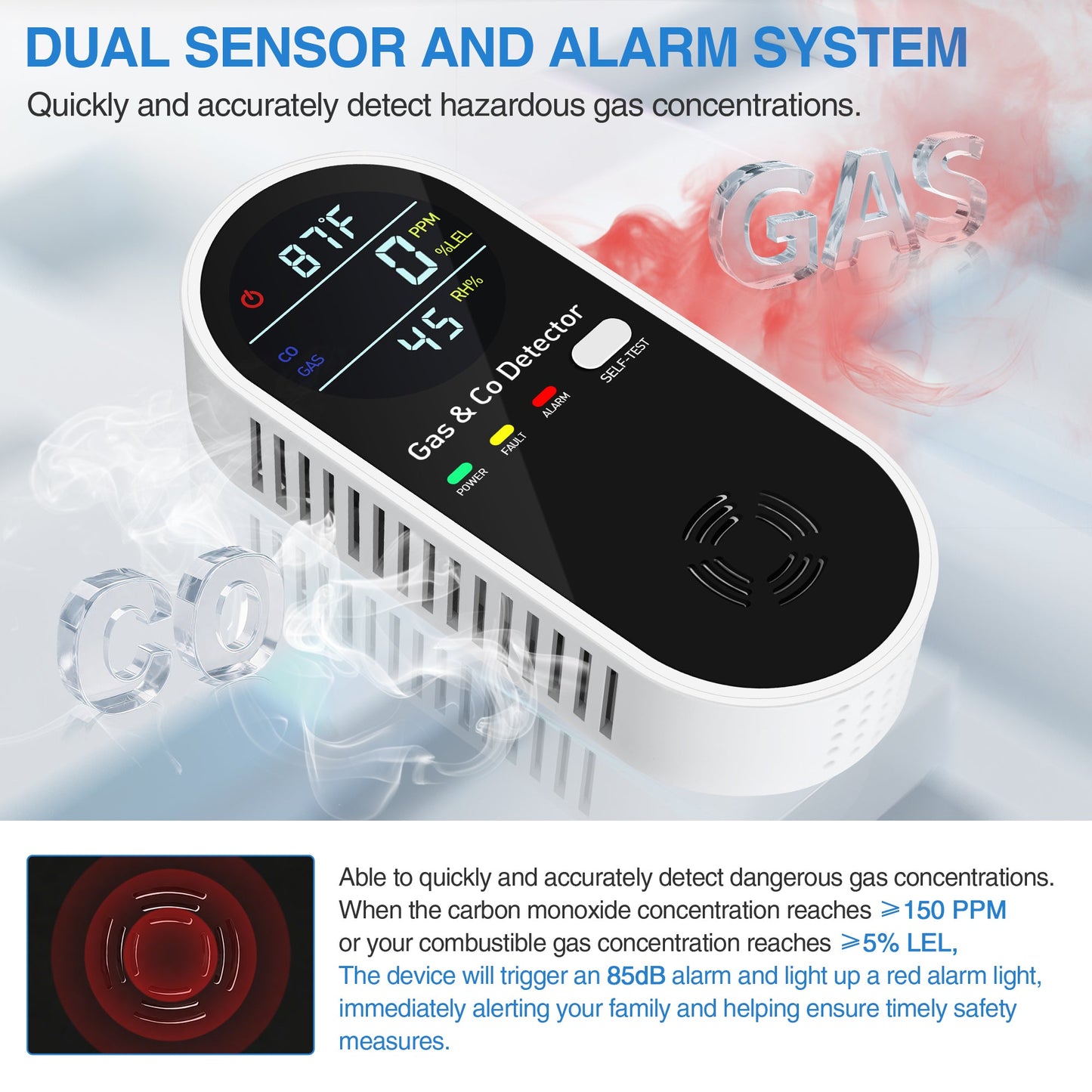 LeakGuard™ Home Monitor