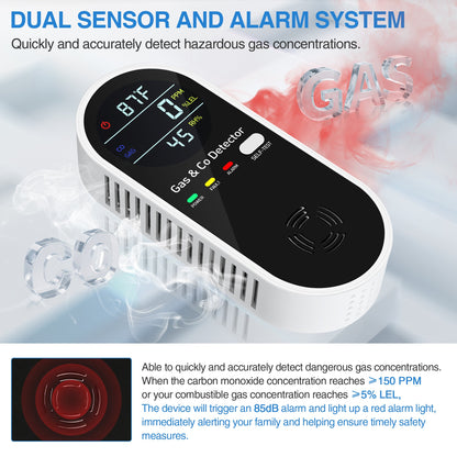 LeakGuard™ Home Monitor