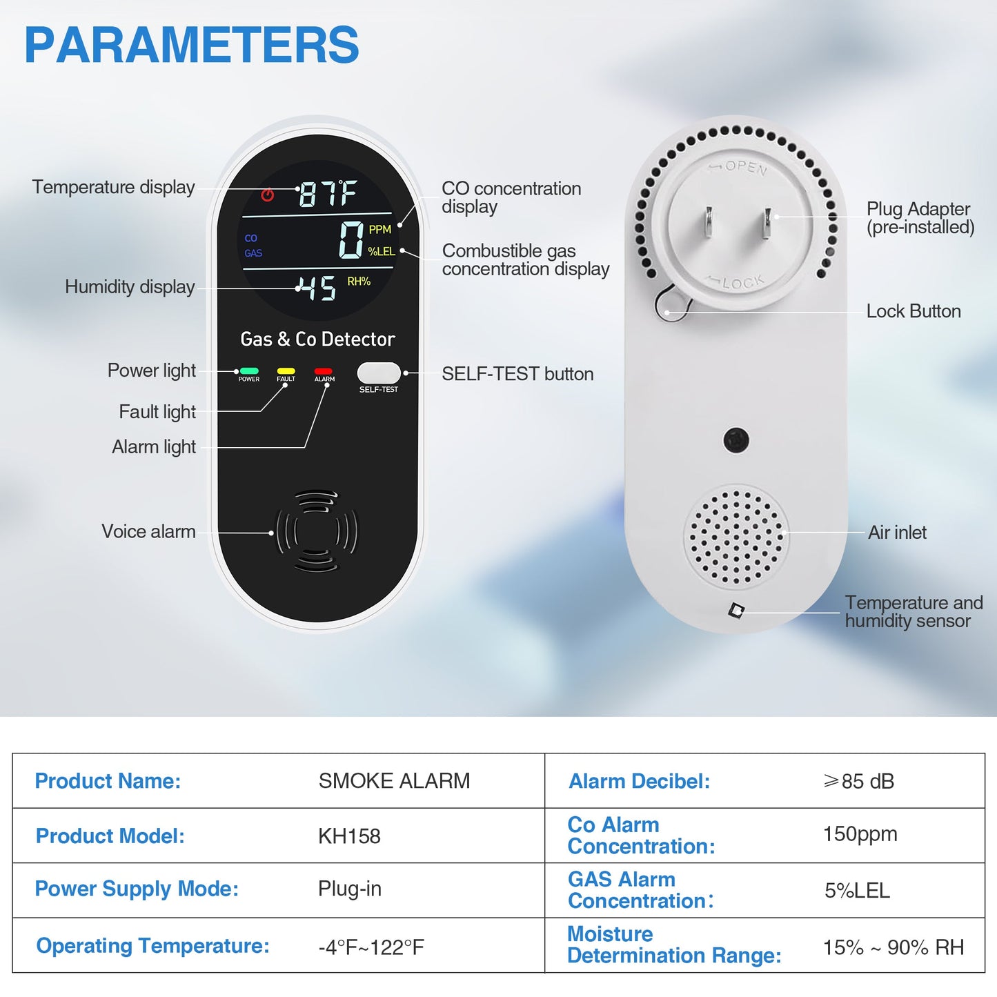 LeakGuard™ Home Monitor